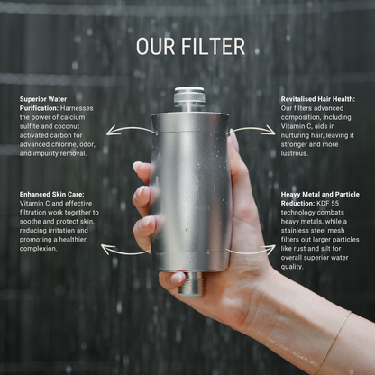 Vitamin C Shower filter benefits